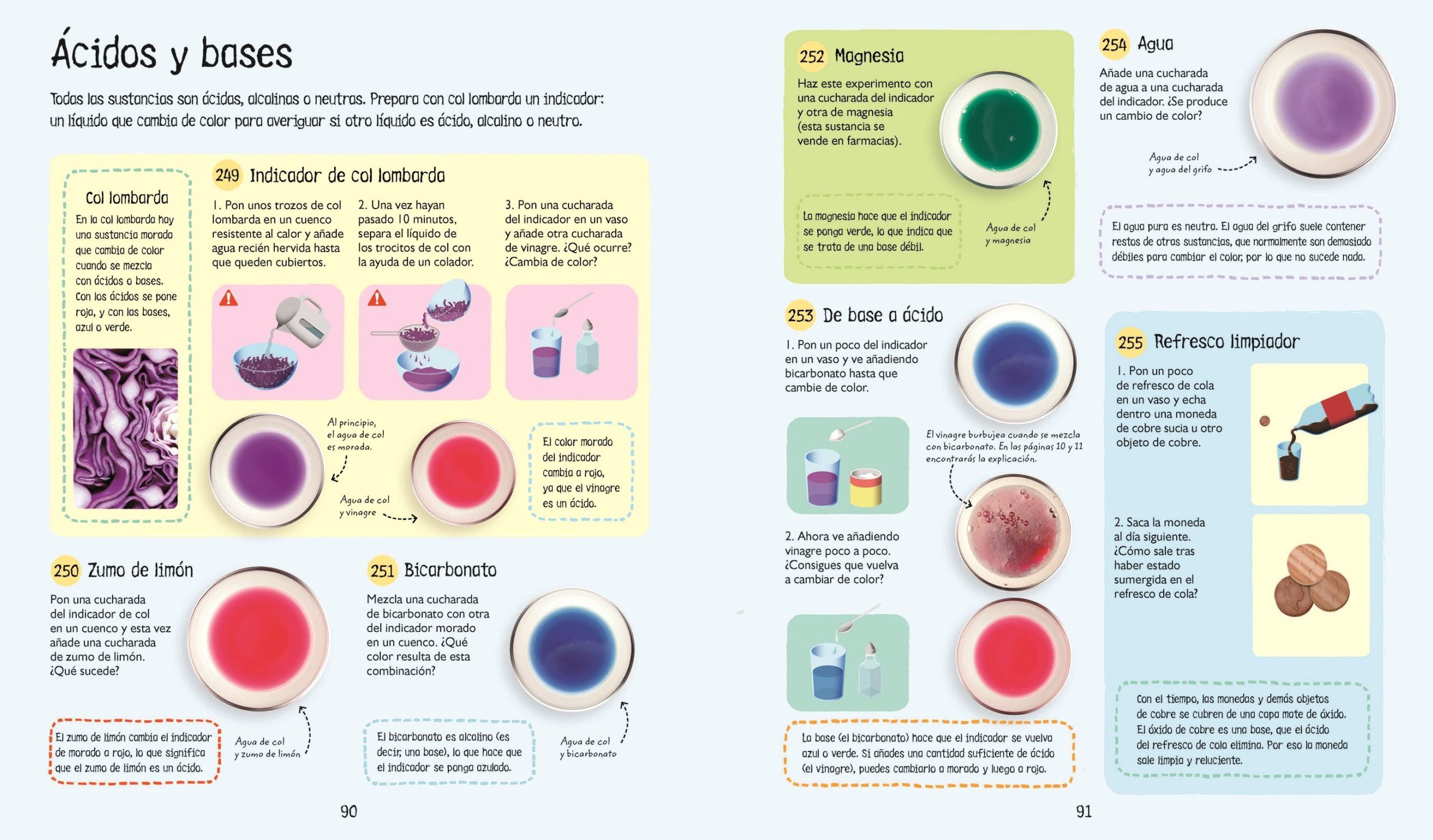libros